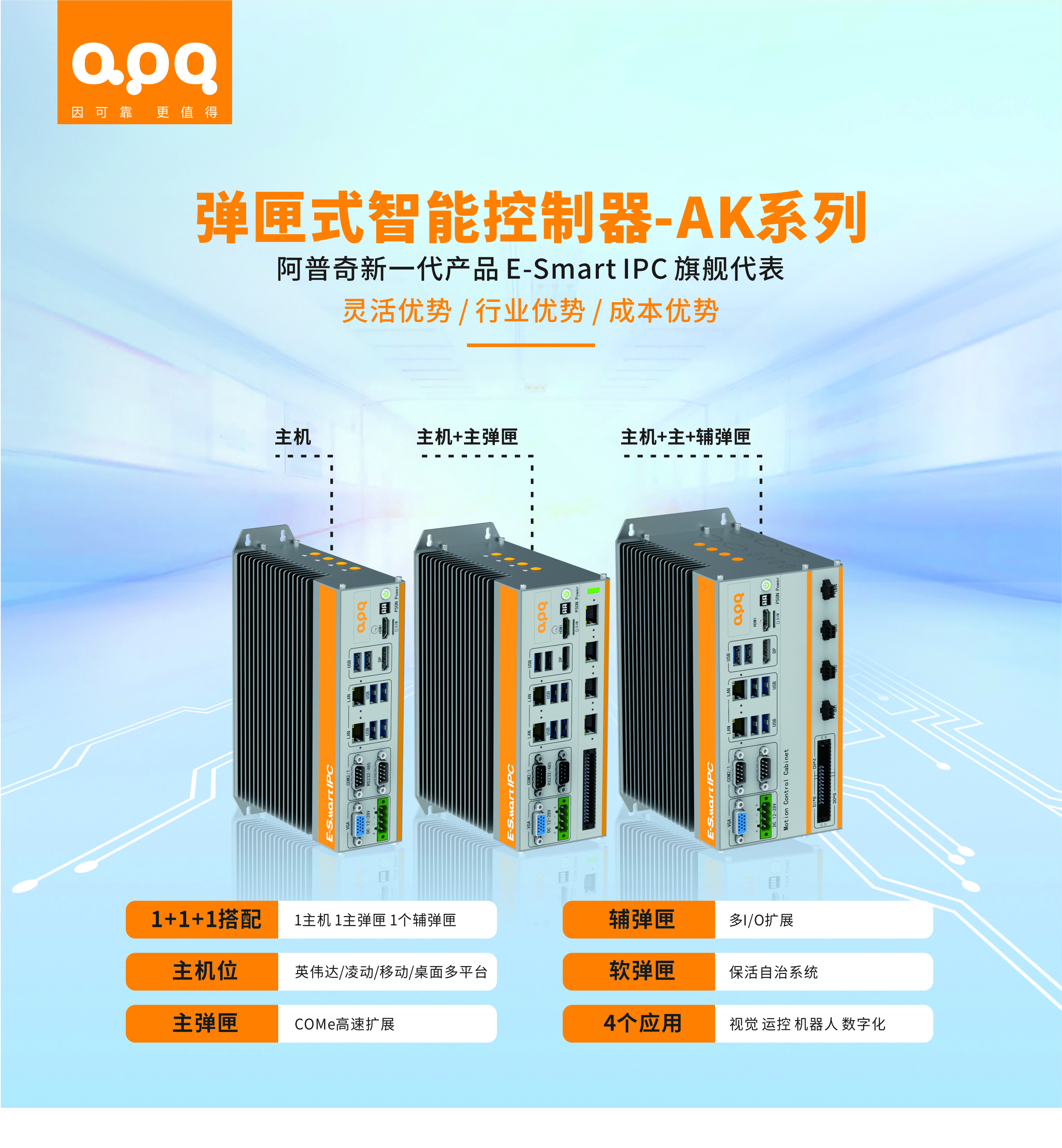 阿普奇AK系列憑什么成為機器視覺硬件選型優選？